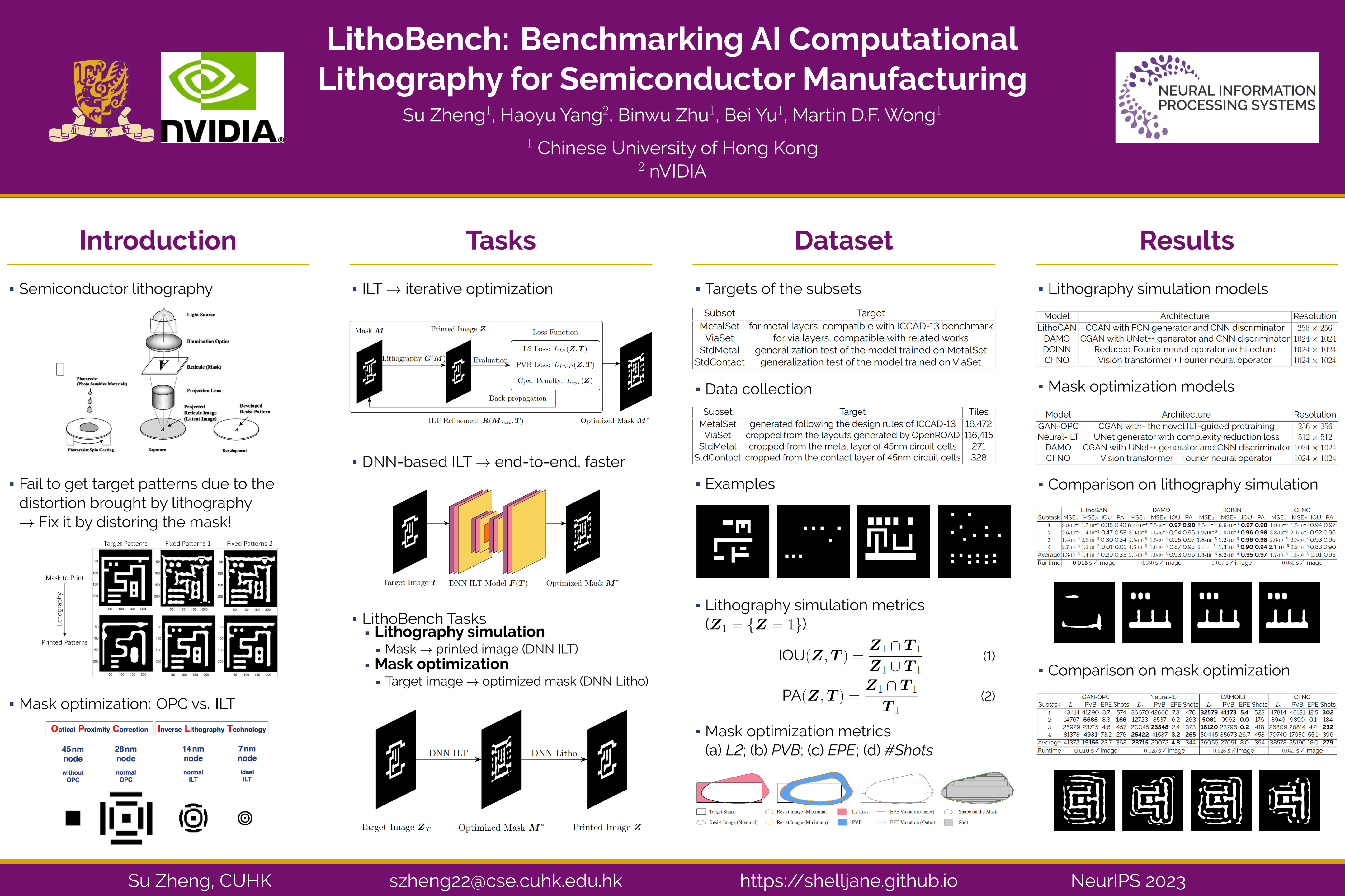 NeurIPS Poster LithoBench: Benchmarking AI Computational